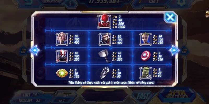 Tìm hiểu về mức trả thưởng khủng của Avengeh5